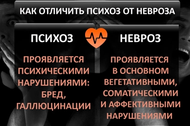 Лечение психоза в Троицке